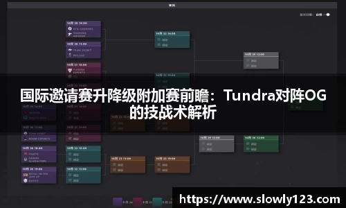 国际邀请赛升降级附加赛前瞻：Tundra对阵OG的技战术解析
